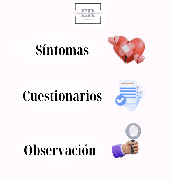 resumir ideas resumen de los puntos importantes a evaluar